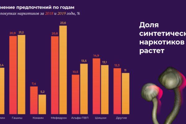 Сайт krn