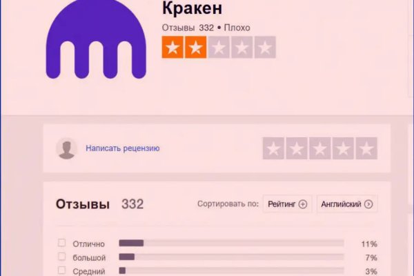 Kra33.at