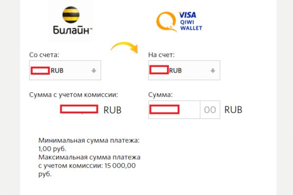 Ссылки на сайты в даркнете